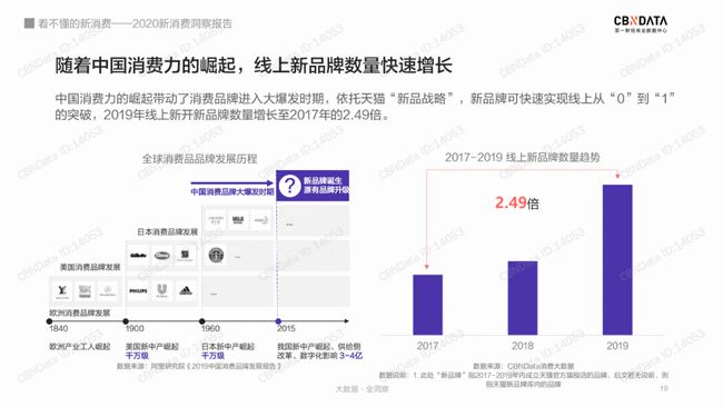 新澳精准资料免费提供510期|精选资料解析大全