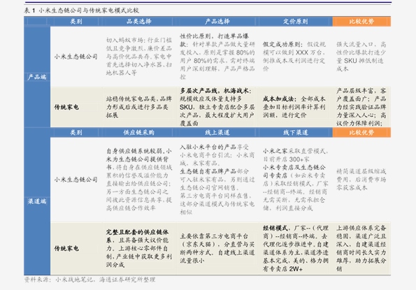 2024年新奥历史记录|精选资料解析大全
