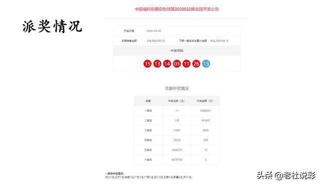 澳门今晚必开一肖期期|精选资料解析大全