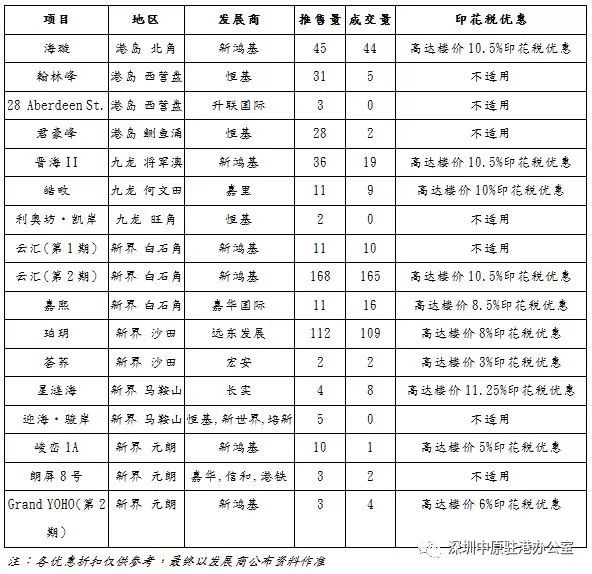 澳门三肖三码精准100%黄大仙|精选资料解析大全