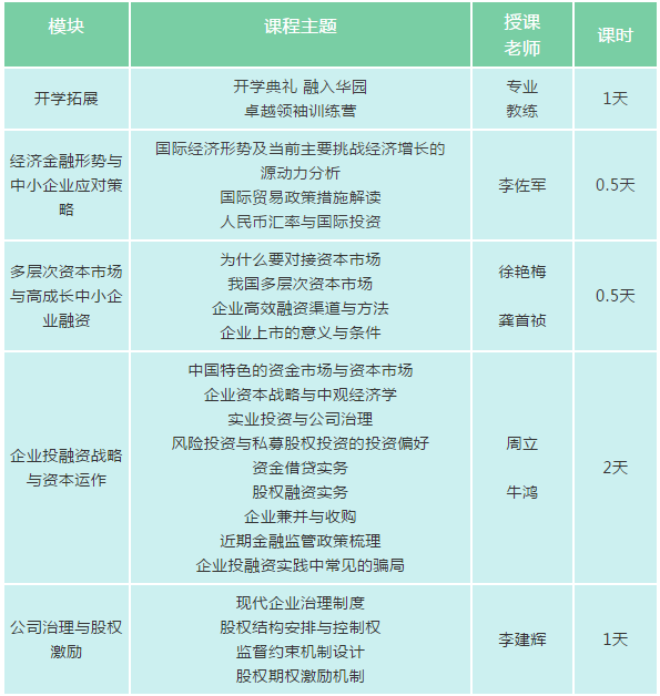 财经 第260页