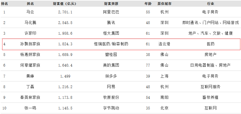 新澳门一码一肖一特一中2024|精选资料解析大全