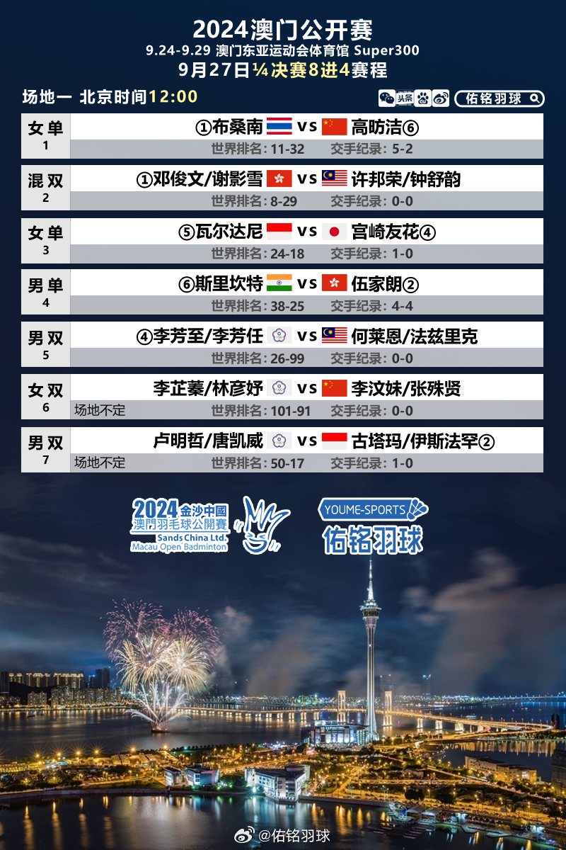 2024年澳门特马今晚|精选资料解析大全