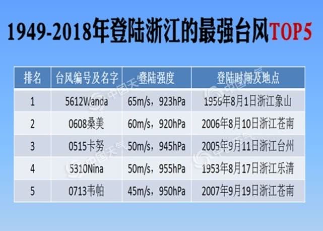澳门今天晚上特马开什么|精选资料解析大全
