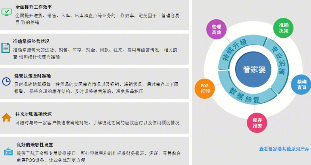 管家婆2024资料精准大全|精选资料解析大全