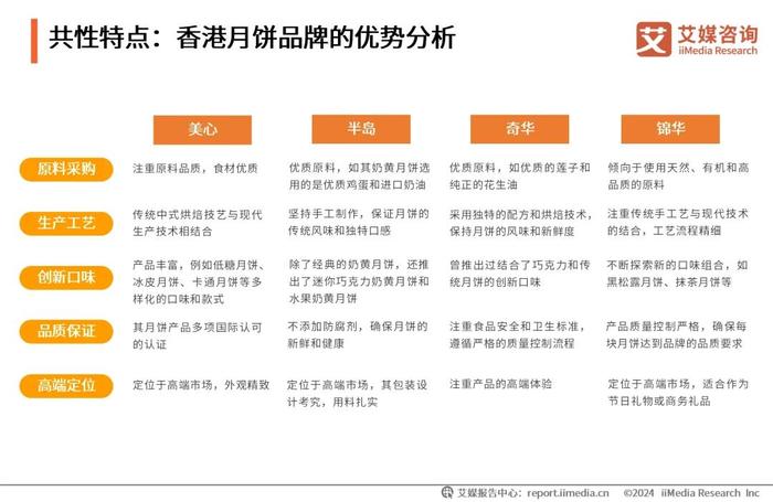 2024新奥正版资料免费提供|精选资料解析大全