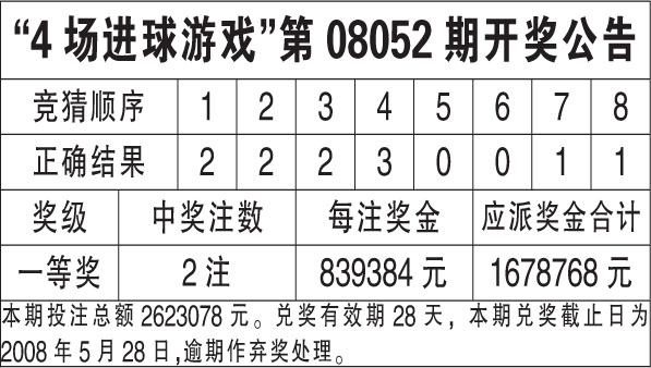 澳门六开奖结果2024开奖记录查询|精选资料解析大全