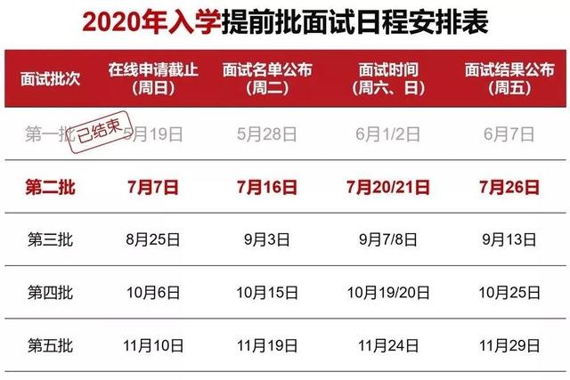2024新奥门管家婆资料查询|精选资料解析大全
