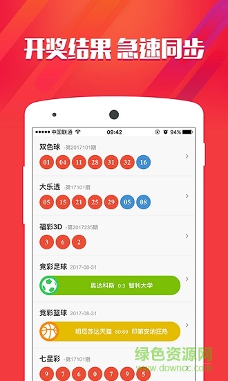 财经 第254页