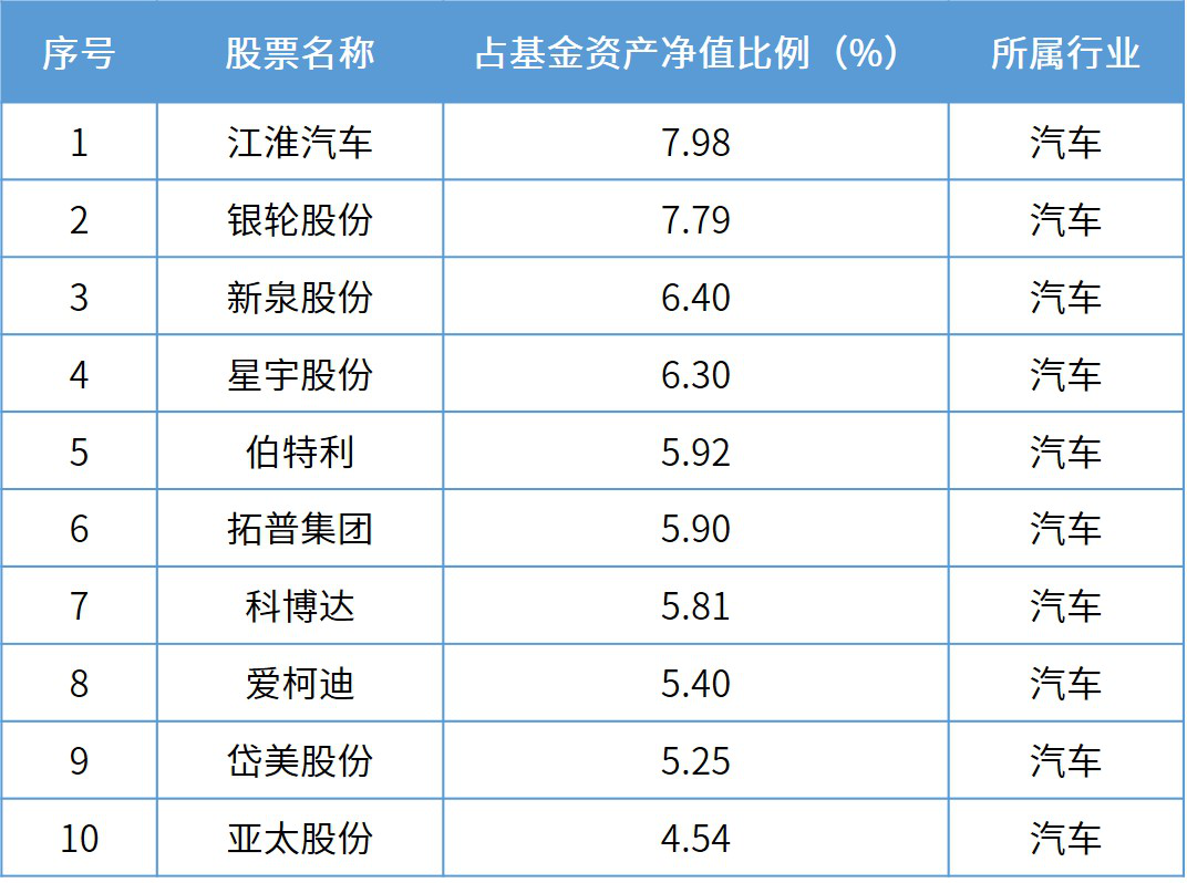 2024年全年资料免费公开|精选资料解析大全