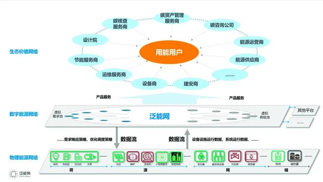 新奥长期免费资料大全|精选资料解析大全