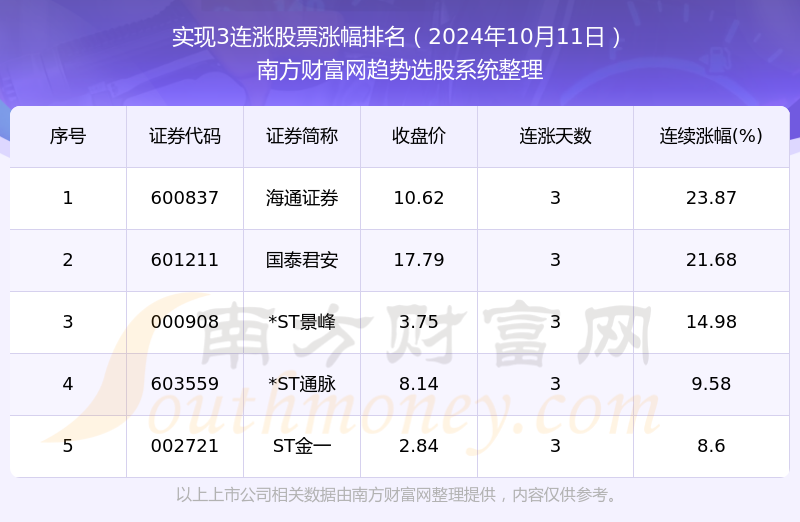2024年新澳门天天开奖免费查询|精选资料解析大全