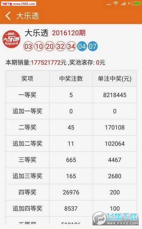 新澳天天开奖资料大全262期|精选资料解析大全