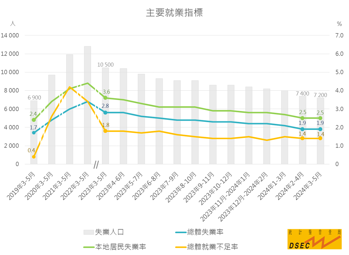 2024年新澳门开奖结果查询|精选资料解析大全