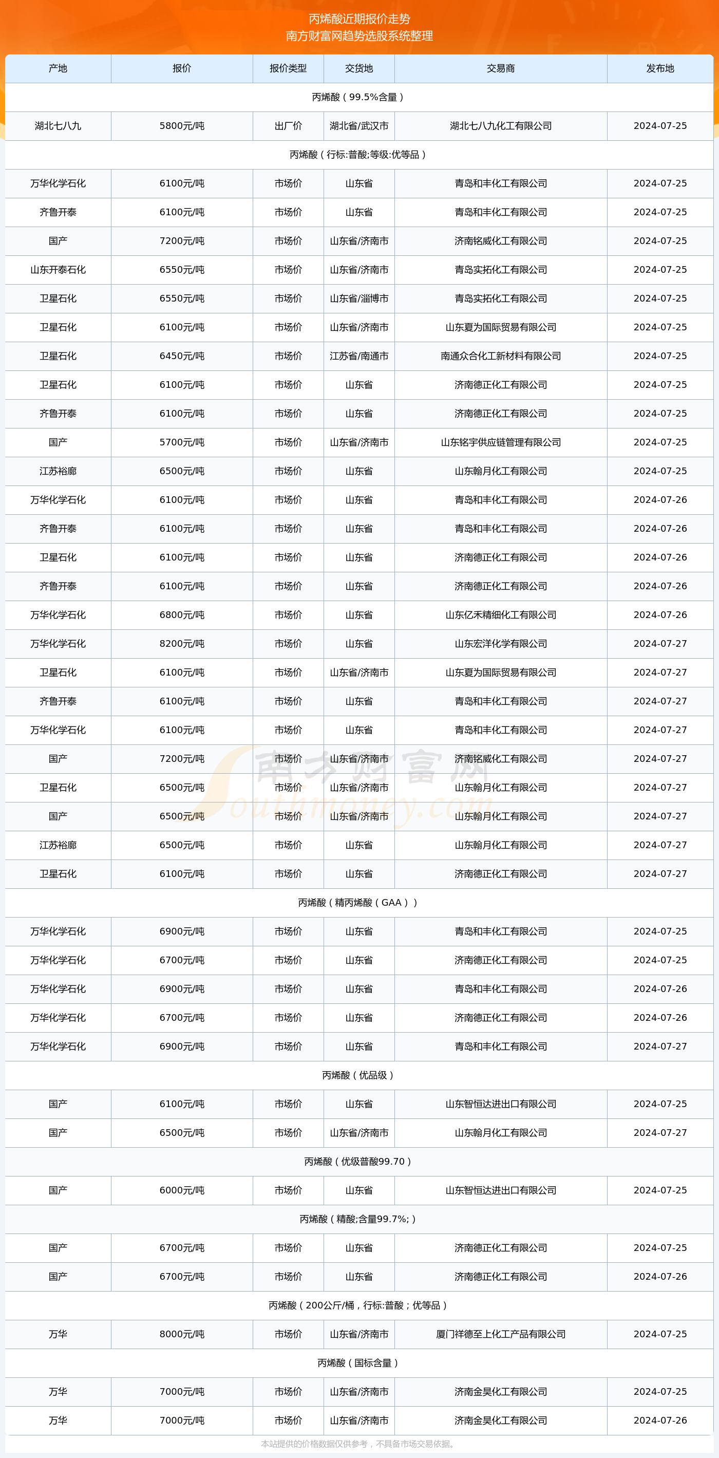 澳门六开奖结果2024开奖记录查询|精选资料解析大全