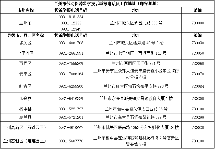 资讯 第238页