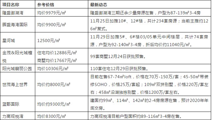 新澳天天开奖资料大全最新54期129期|精选资料解析大全