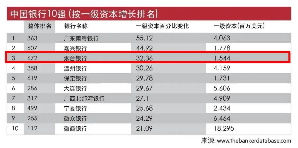 7777788888新澳门开奖2024年|精选资料解析大全