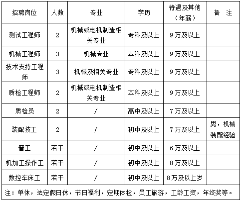 安吉梅溪最新招聘信息