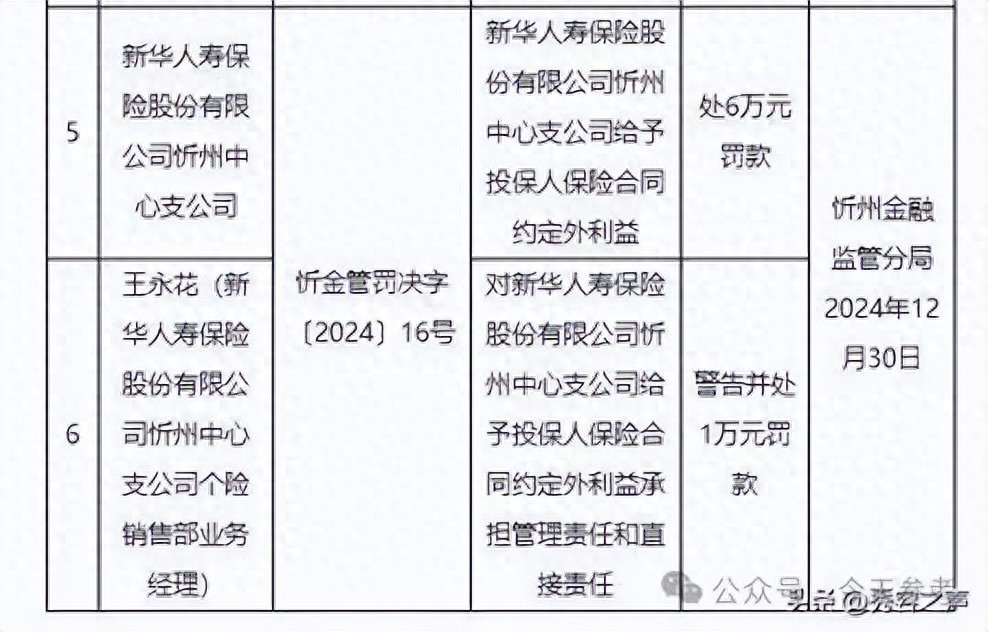 资讯 第231页