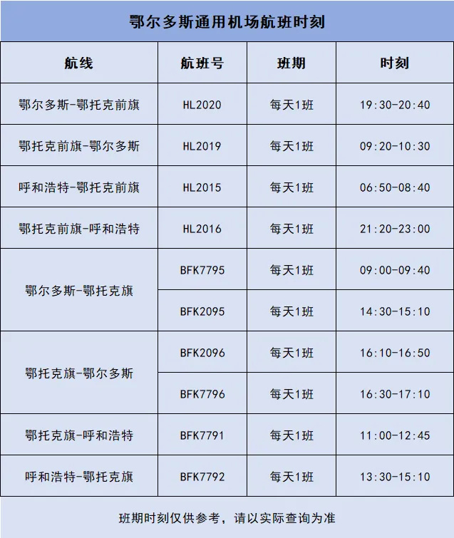 2024鄂尔多斯机场大巴最新时刻表