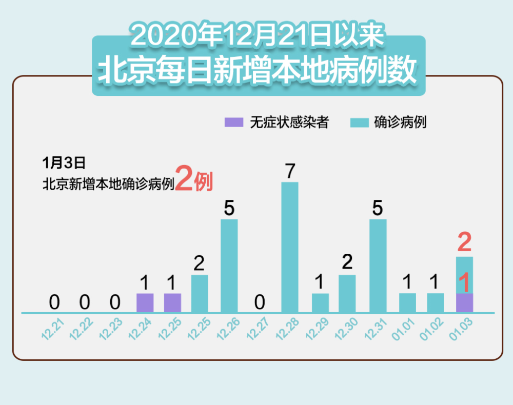 第1144页