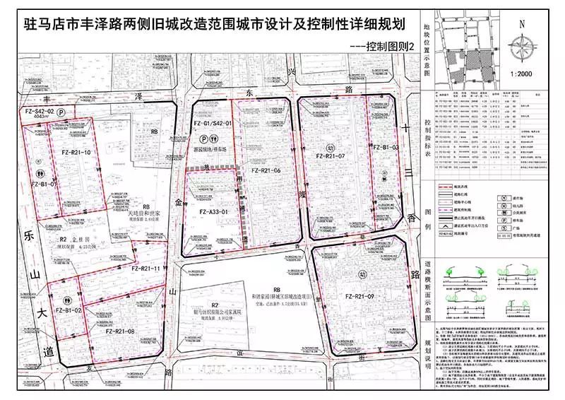 驻马店棚户区改造最新