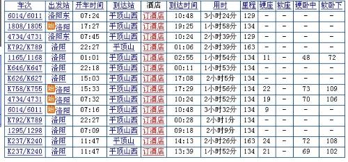 财经 第223页