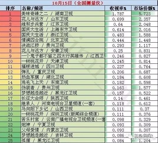 百科 第228页