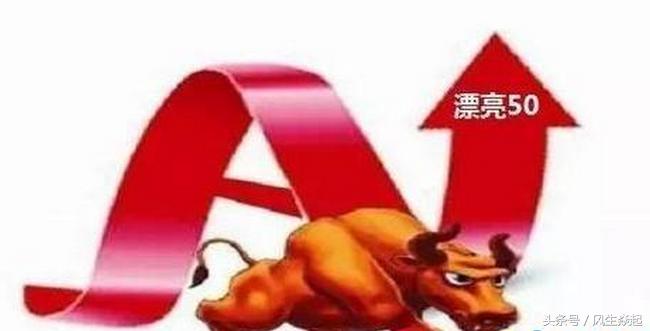 上证50成分股最新名单