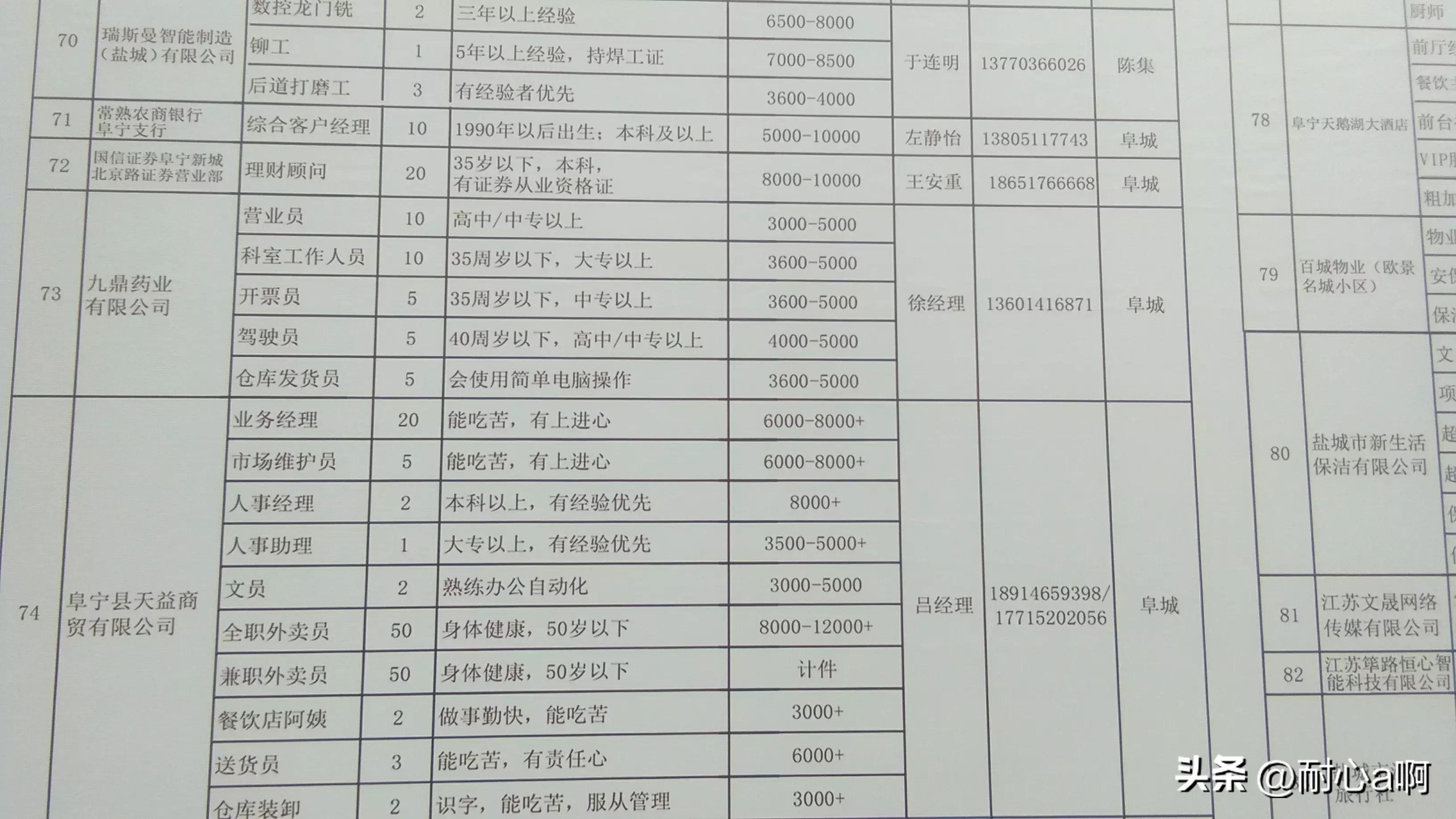 海门市招聘网最新招聘