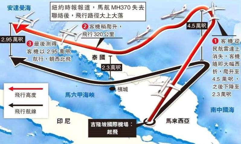 马航mh370最新消息已找到