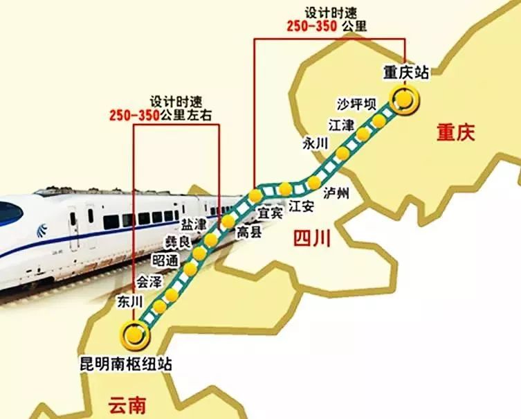 喻昆高铁最新线路图