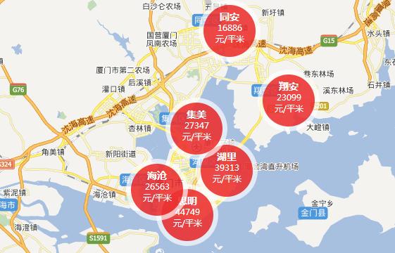 徐州新城区二手房最新