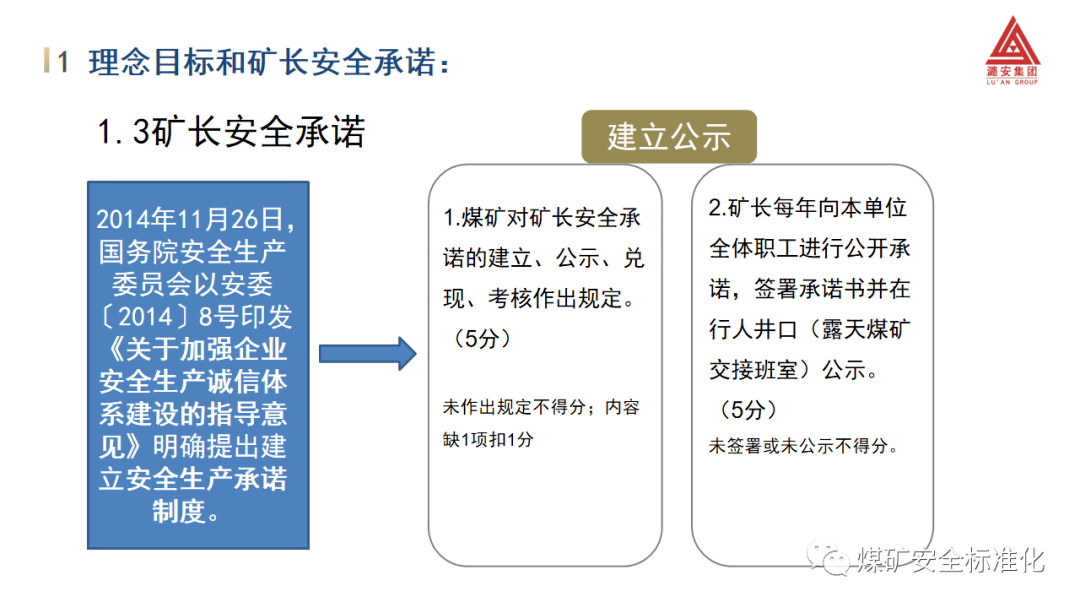 煤矿安全生产标准化最新版