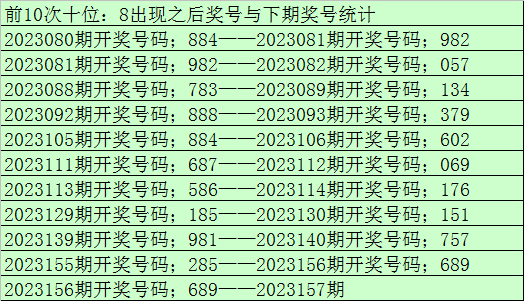 焦点 第195页