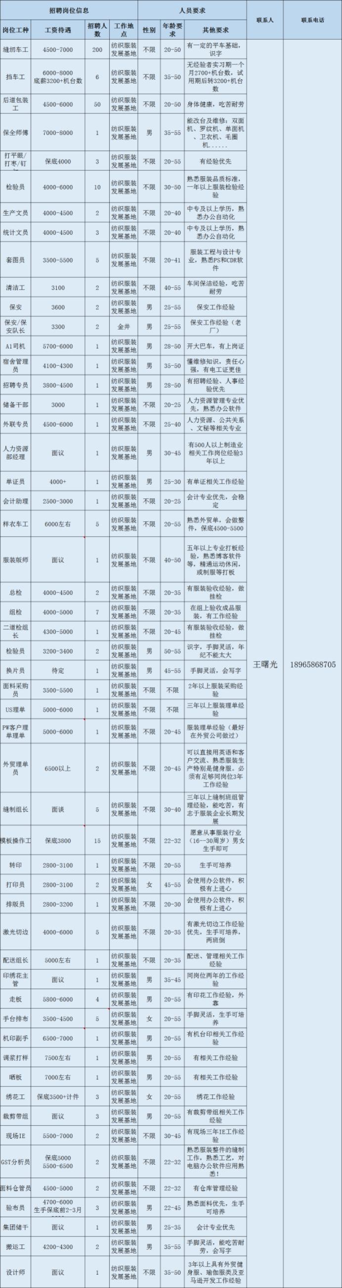 第956页