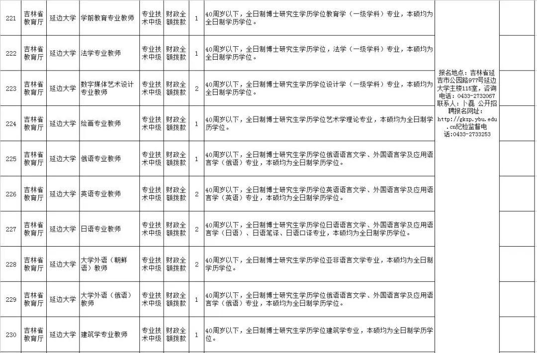 吉林省事业单位改革最新消息