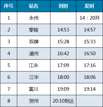 最新江永火车时刻表