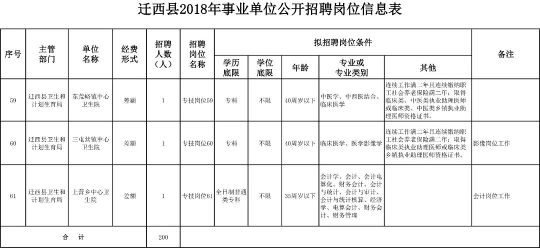 新闻 第184页