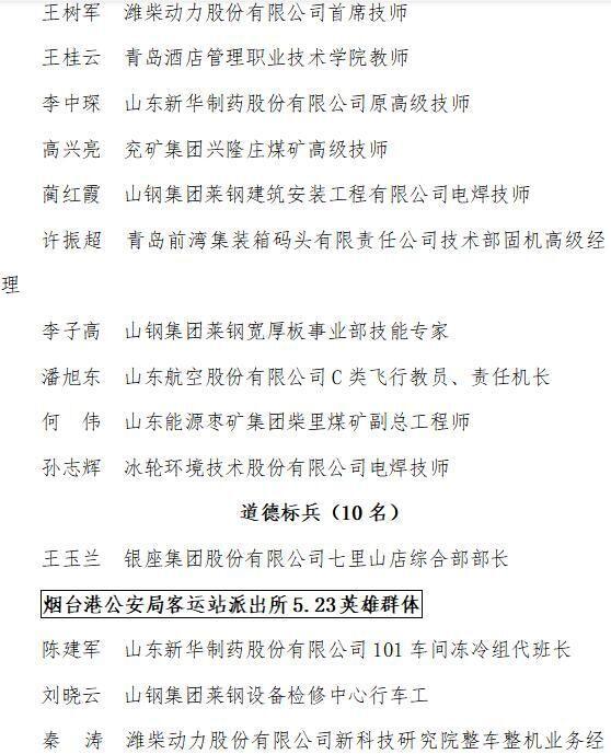 山东国企改革最新消息