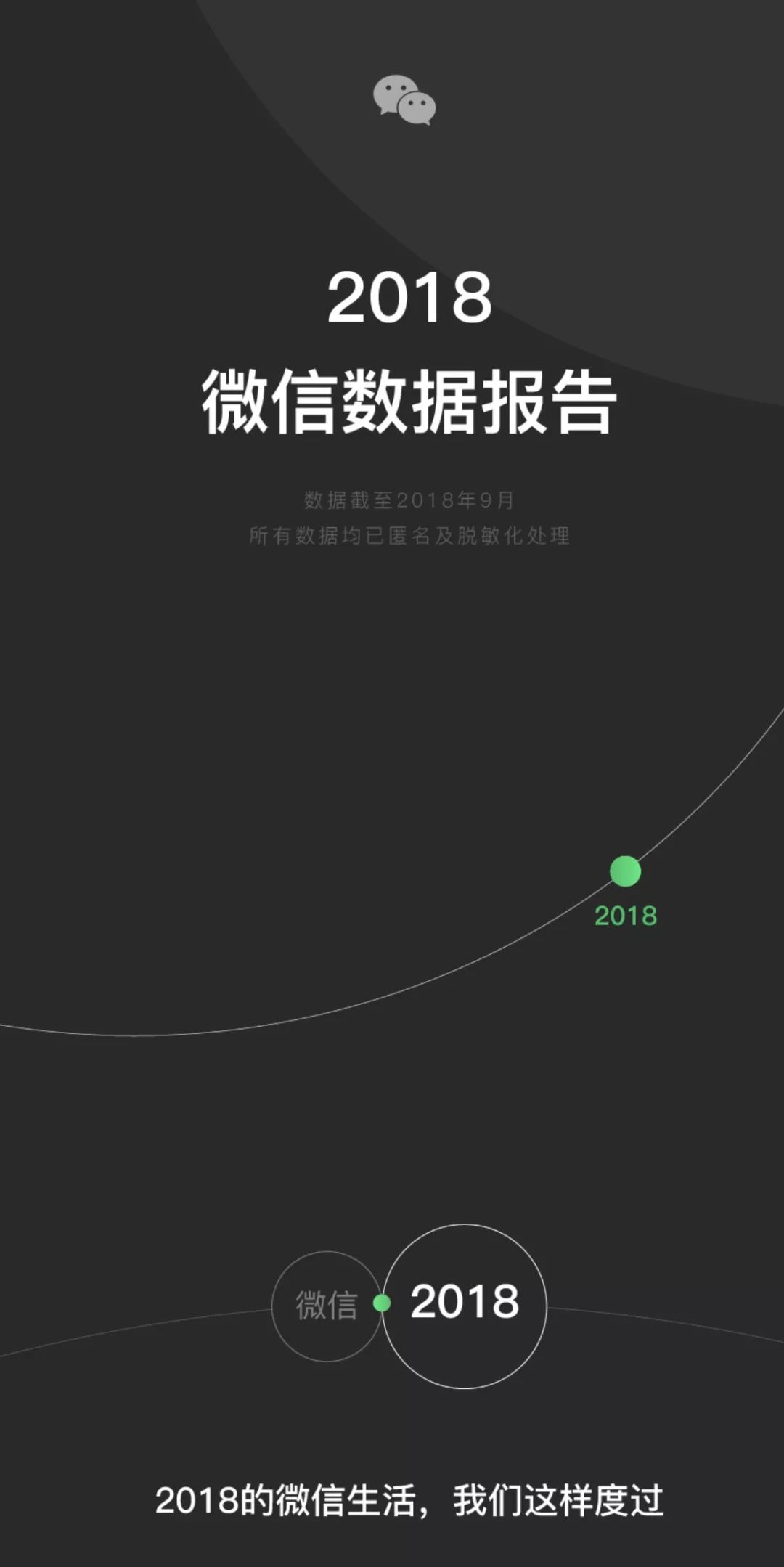 官方微信下载2018最新版本