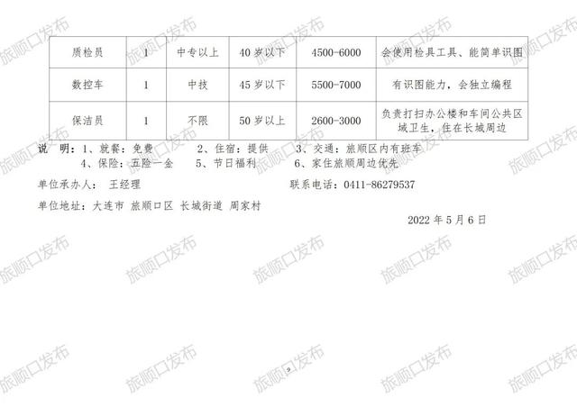 盘锦劳动局招聘网最新招聘