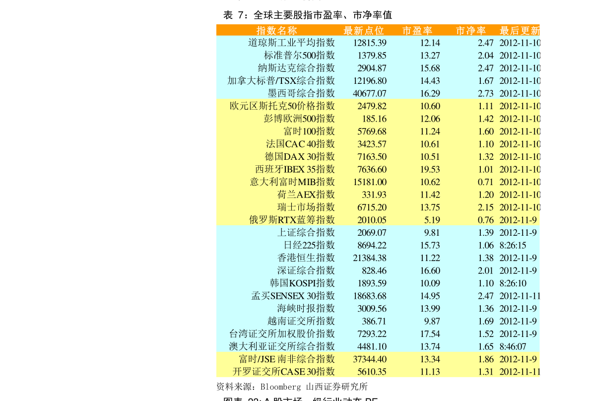 美元对人民币走势图最新行情