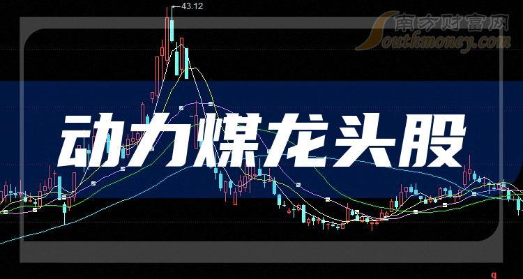 云维集团最新消息