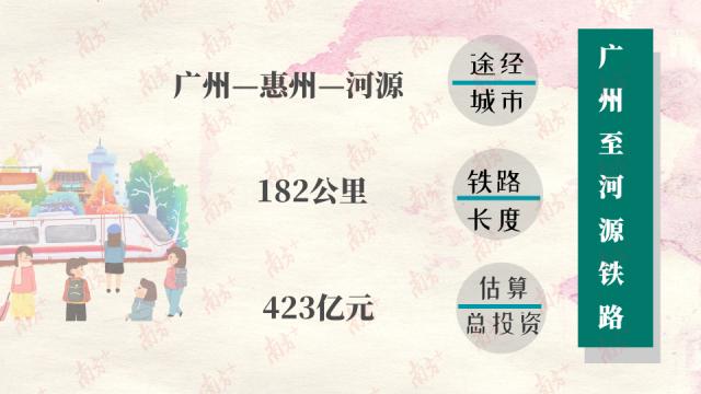 惠州广汕高铁最新进展