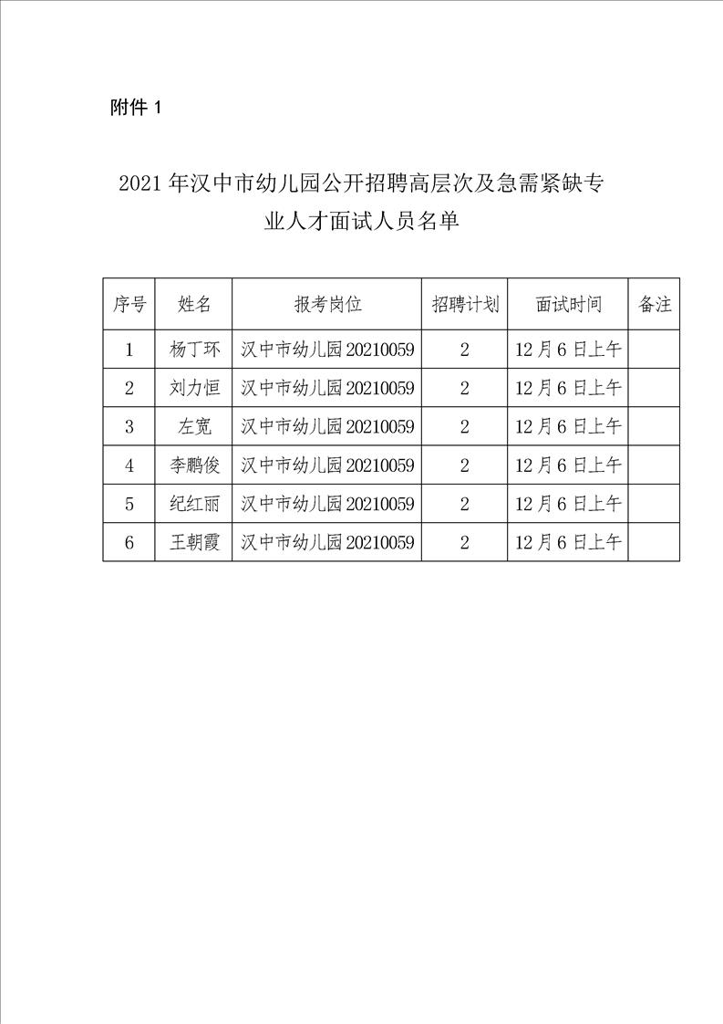兴平幼儿园最新招聘