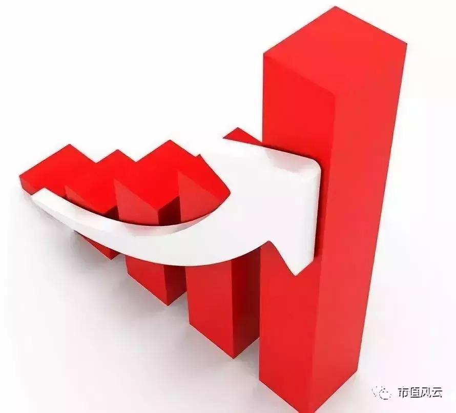 财经 第163页