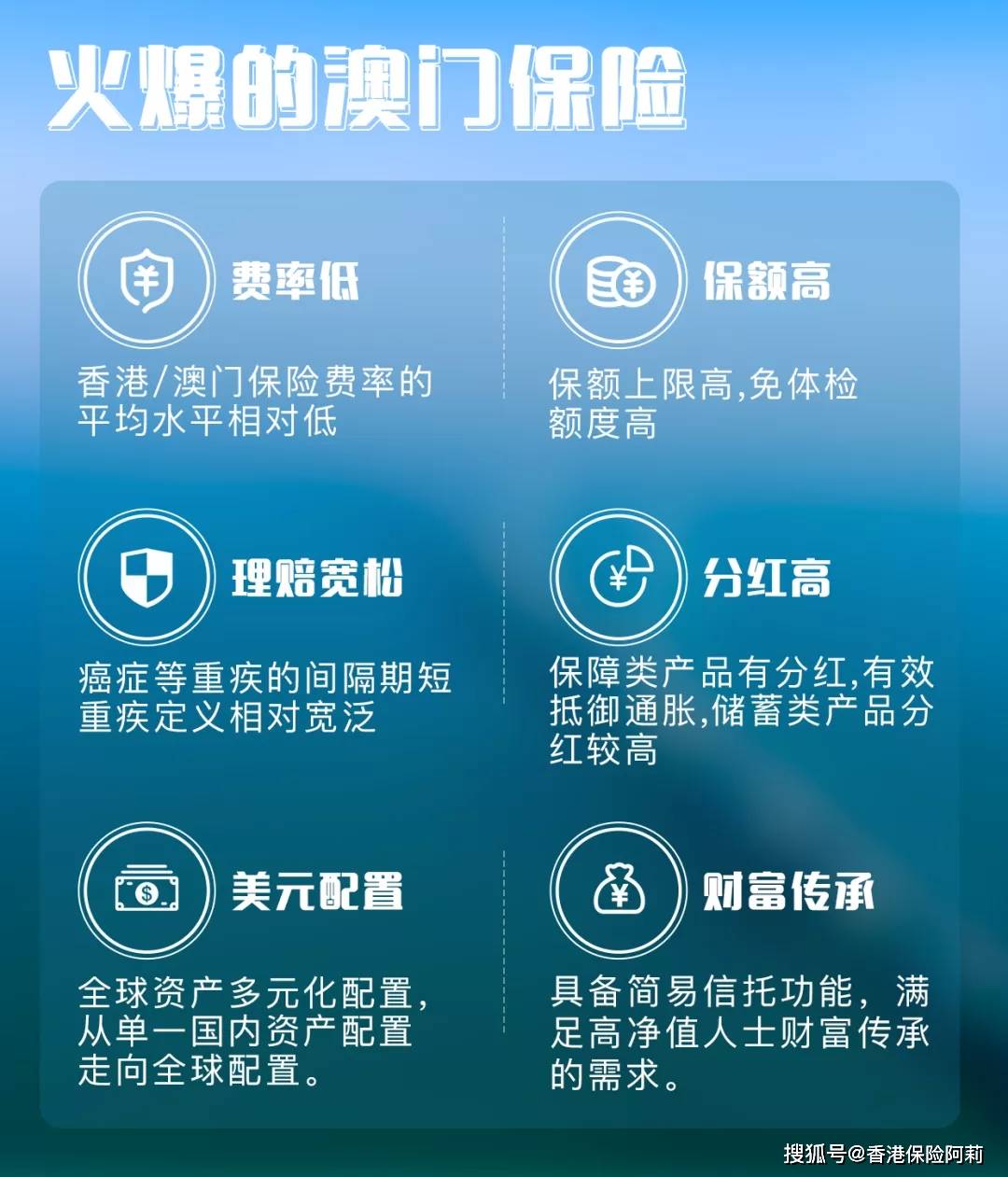 焦点 第167页