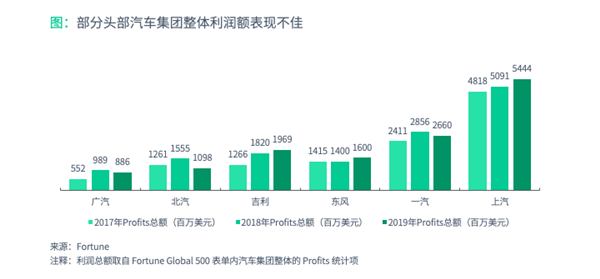 百科 第168页